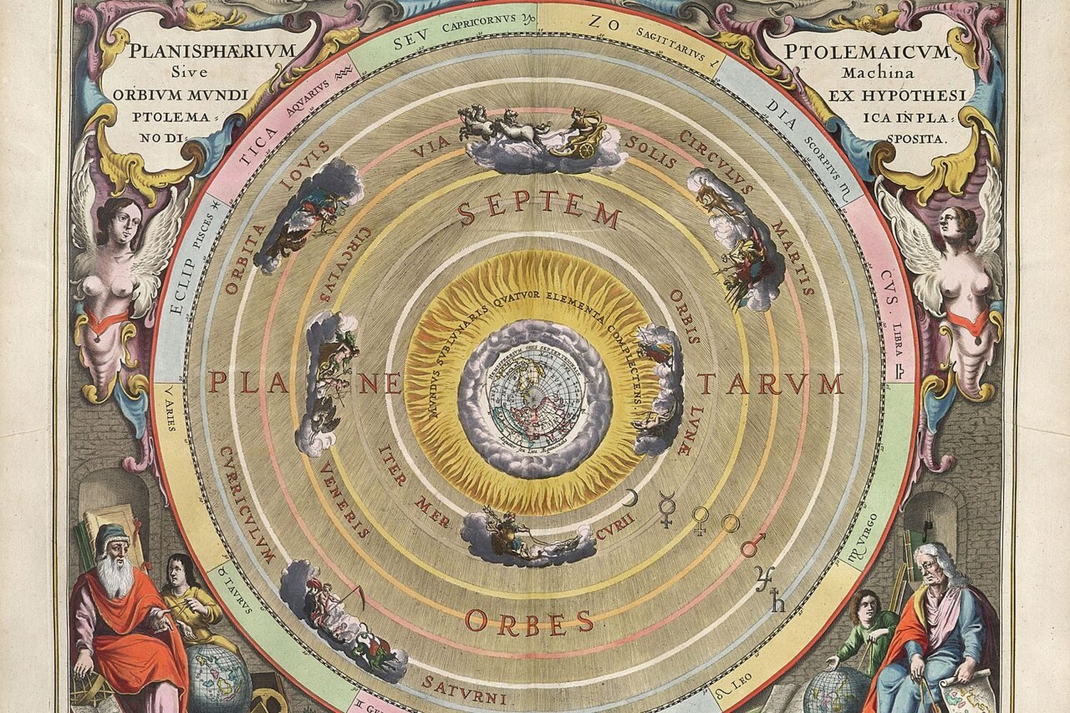 Planche gravée et coloriée représentant le système de Ptolémée
